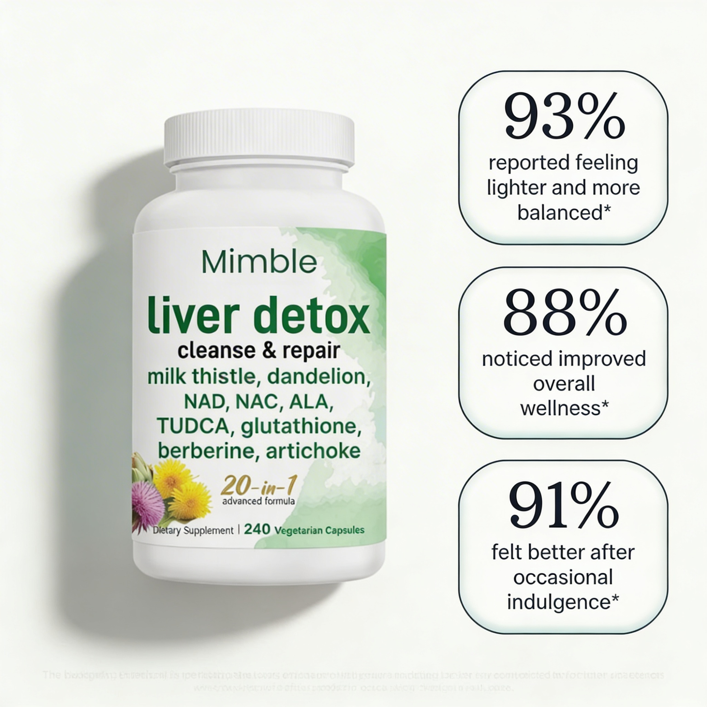 Mimble™ Daily Liver Defense + Detox Support