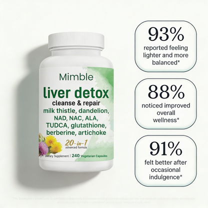 Mimble™ Daily Liver Defense + Detox Support