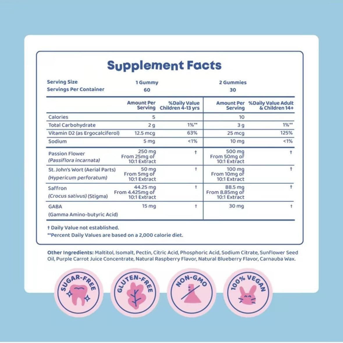 Mimble Mood Balance Saffron Gummies