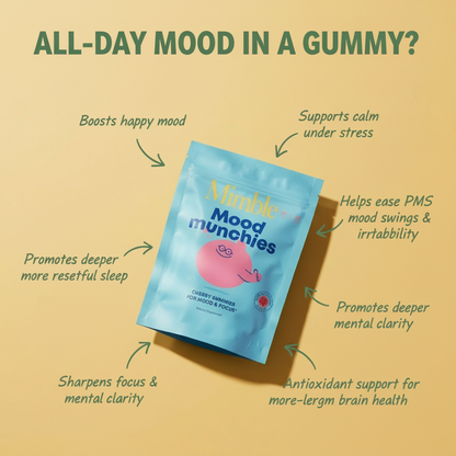 Mimble Mood Balance Saffron Gummies